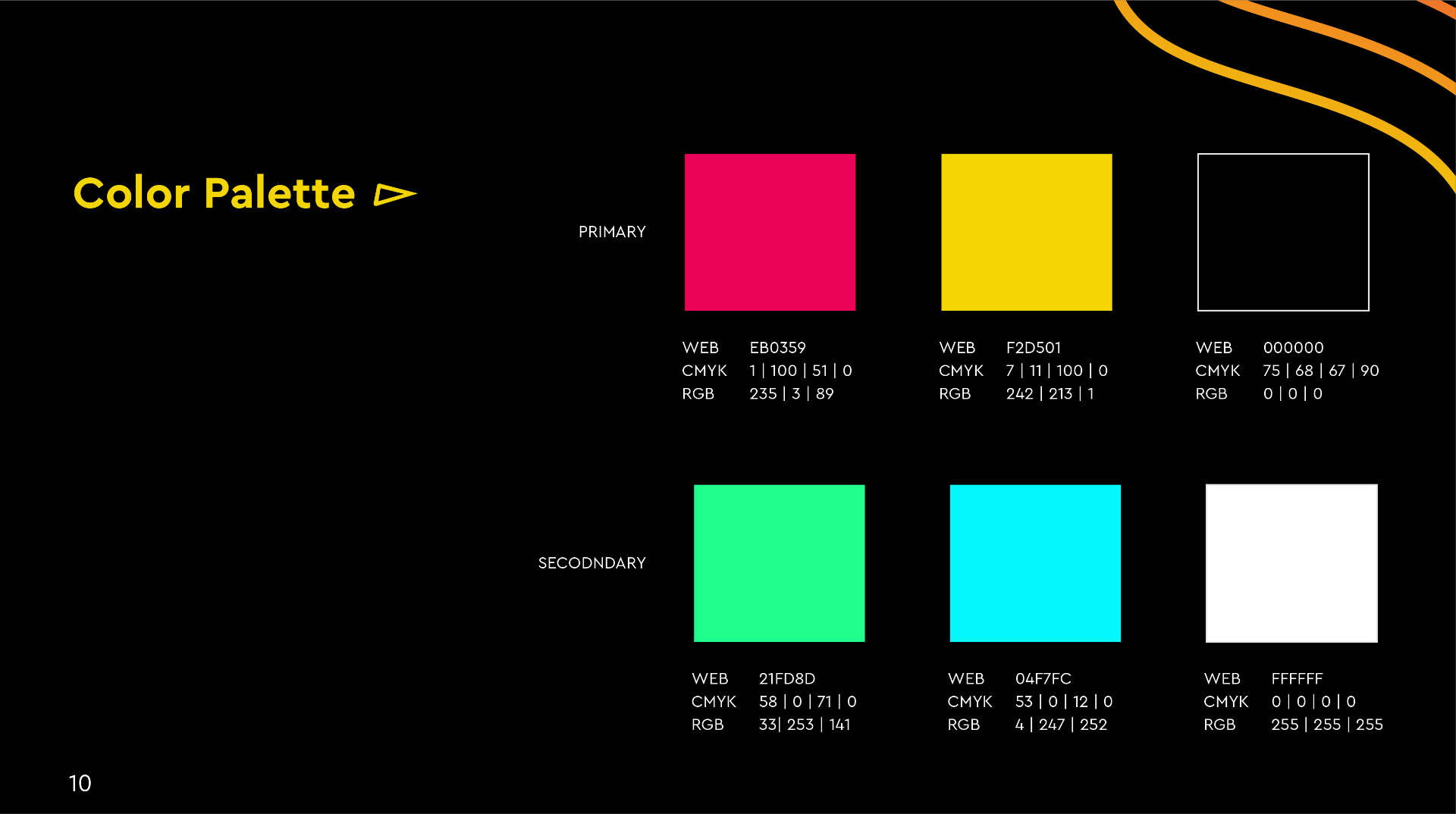 Typography hierarchy in Cera Pro.